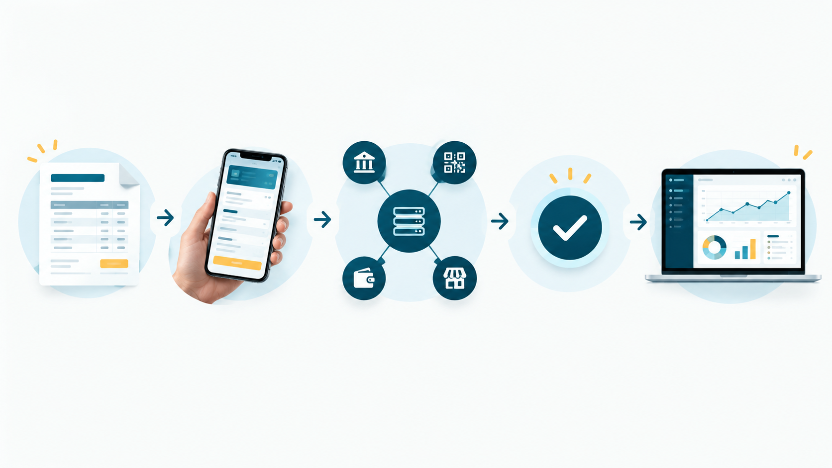 Integrasi Pembayaran Sekolah: Virtual Account & Payment Gateway