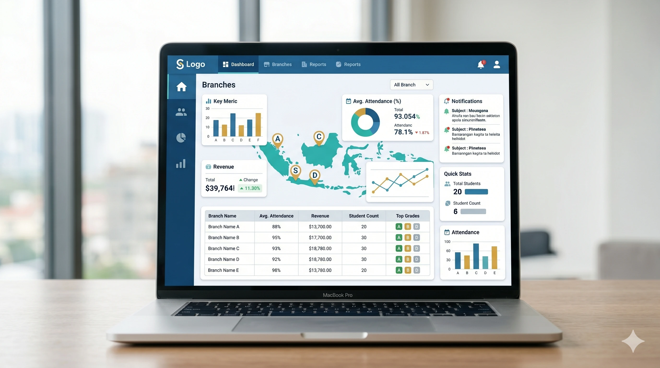 Manajemen Multi Cabang Sekolah: Satu Dashboard Semua Lokasi