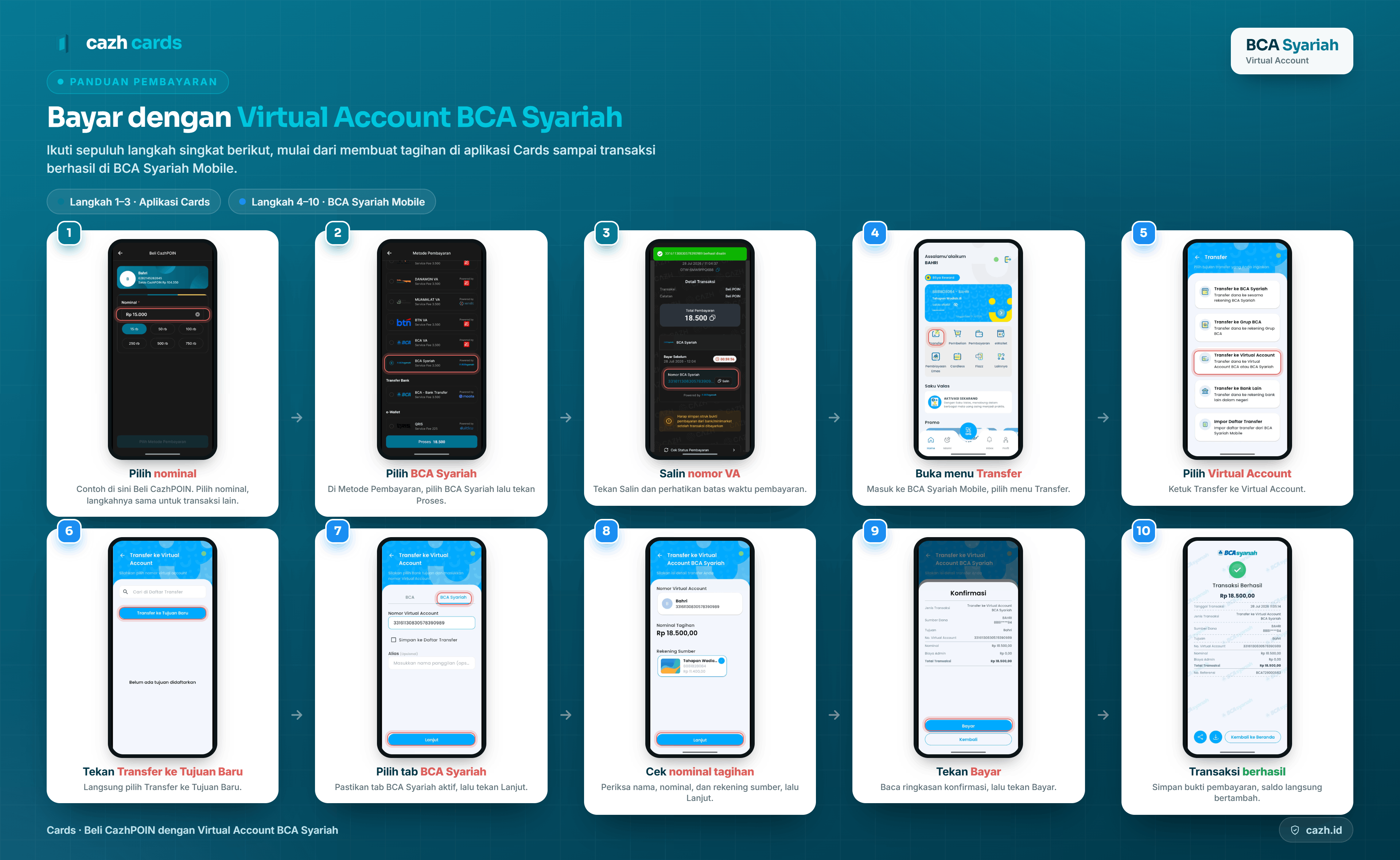 Metode Pembayaran Baru: Virtual Account BCA Syariah